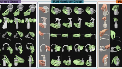 Learning Human-Like Functional Grasping for Multifinger Hands From Few Demonstrations featured image